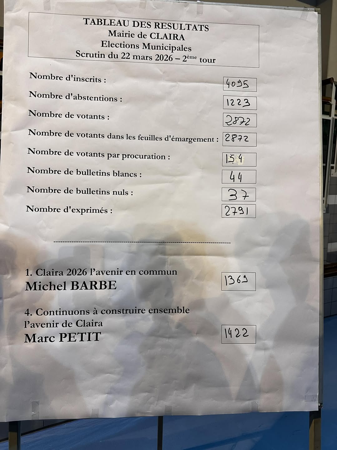 654714870_1402353045270319_8403583535492606629_n